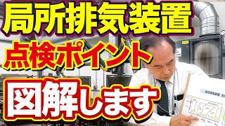 局所排気装置の点検箇所を専門家が図解します