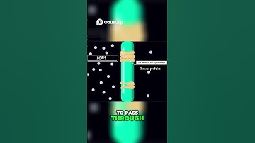 Facilitated Diffusion | How Molecules Move Through Cells