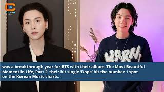 The Rise Of Bts Bts Bts Member Profile The Rise Of Bts Bts Bts Member Profile