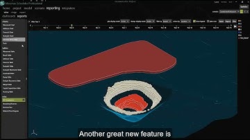 3D Visualisation and Reporting Improvements in Minemax Scheduler