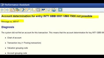 SAP Error-Account determination for entry INT1 GBB 0001 VBO 7900 not possible.  Error code-M8147
