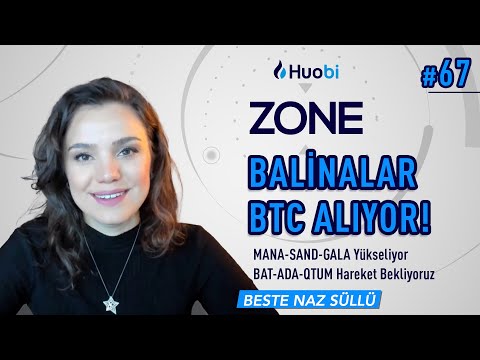 hqdefault - Huobi Zone 25 Kasım 2021: Balinalar BTC Alıyor!