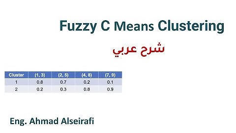Fuzzy C Means Clustering | شرح عربي