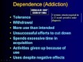 Revised Diagnostic Criteria for Substance Use Disorders: The DSM-5