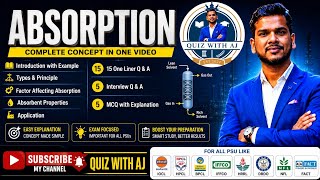 Absorption in Chemical Engineering | Theory + MCQ + Interview Questions | All PSU Exams