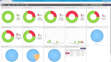 How to Create an Auto-Update Software Policy - Aimetis Enterprise Manager