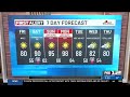 Friday morning weather forecast (6/12)
