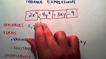 Variable Expressions , Intermediate Algebra , Lesson 16