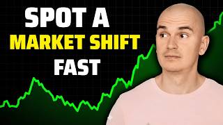 Qullamaggie Reacts Fast to Market Change | Cutting Long Exposure &amp; Shorting Bear Flags