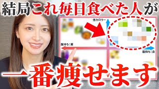 【体重67kg→52kg】毎日食べても太らない！完全に痩せる食べ物