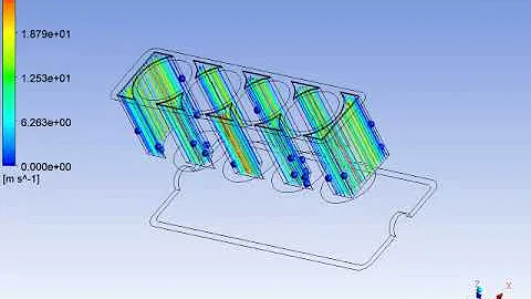 CFD Cooling of Engine Cylinder Block | Ansys | Simulation