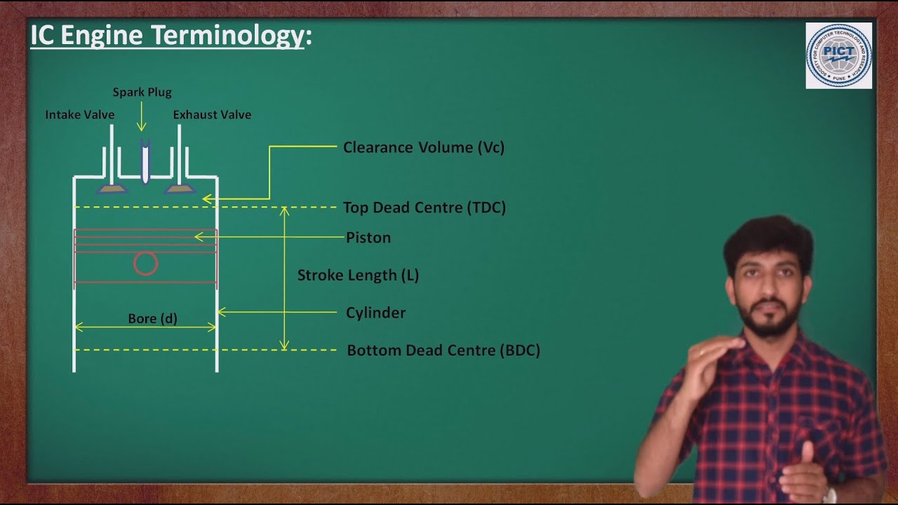 1_SME_IC_Engine_Terminology_Prof. R.P. Tadakhe YouTube