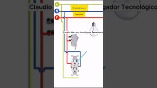 Circuito de Luces, Tomacorriente y Tierra.electricidad electricidaddomiciliaria electronica elec