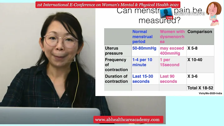Day 2:Academic Session -02:  Dr .Vicky Mao on 2021...