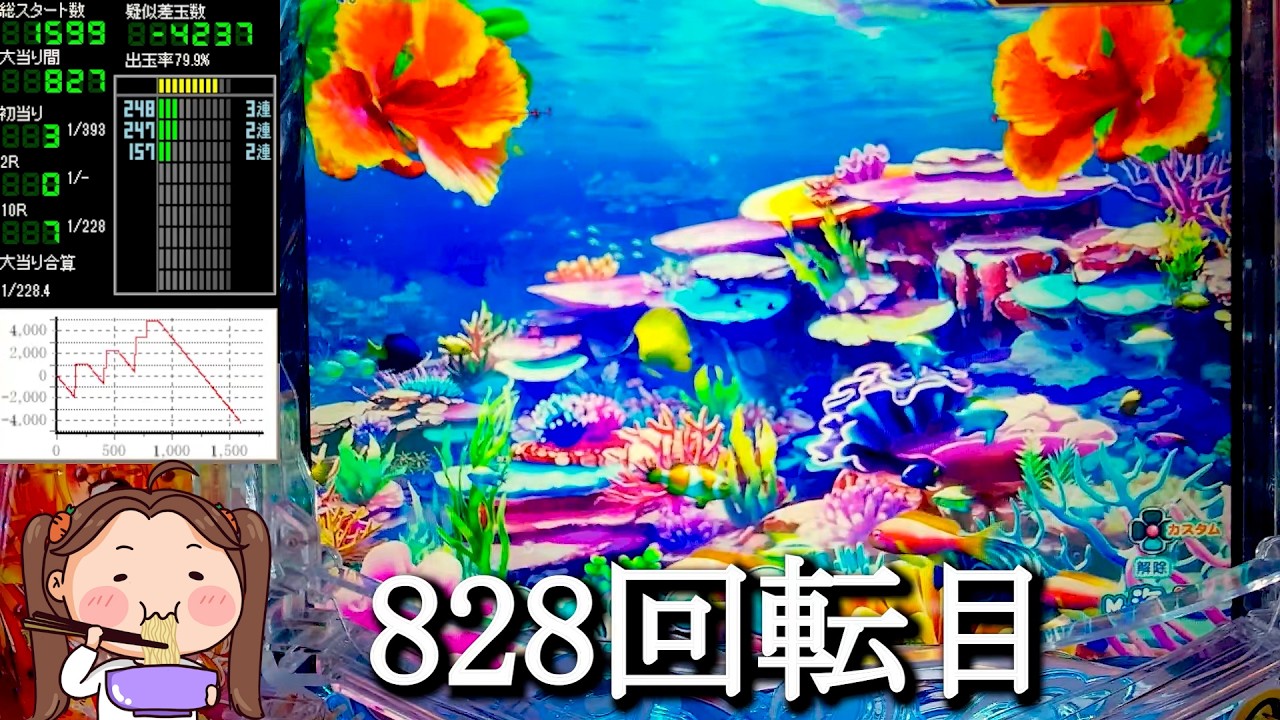 Pスーパー海物語IN沖縄6【沖海6】パチンコライブ配信 海物語ライブ生配信 こあげホール実践実機配信 『こあげ ++1025 海物語Live』