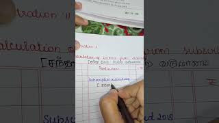 12th Accountancy Chapter 2 Illustration 11 Subscription model sum 4