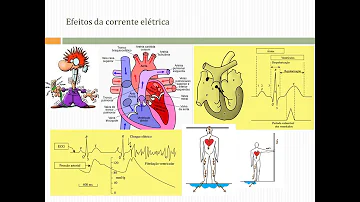 O que devemos fazer para prevenir choques elétricos?