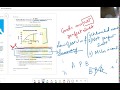 Theories of Demand Part 1