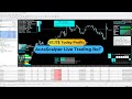 Forex AI Mastery-AuraScalper Trading Live | Precision Forex Scalping in Real Time#forex#forextrading