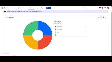 Jira Dashboard Pie chart to view Issue Types in a Project