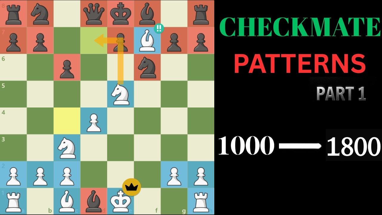 Checkmate in 3, 4, 5, 6, 7, 8… Only Geniuses Finish This#chess # ...