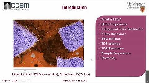 CCEM Webinar Series: Introduction to Energy Dispersive Spectroscopy of X-rays