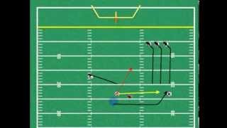 Flag Football Plays - 6 On 6 Flag Football - Trips Receiver Screen