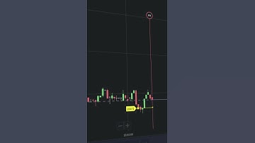 Connect And Trade On Binomo With vfxAlert! #vfxalert #shorts