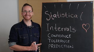 Statistical Intervals - What They Are and When to Use Them