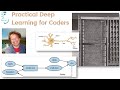 Lesson 1: Practical Deep Learning for Coders 2022