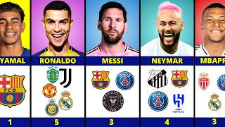 Calciatori famosi: in quanti club hanno militato! screenshot 1