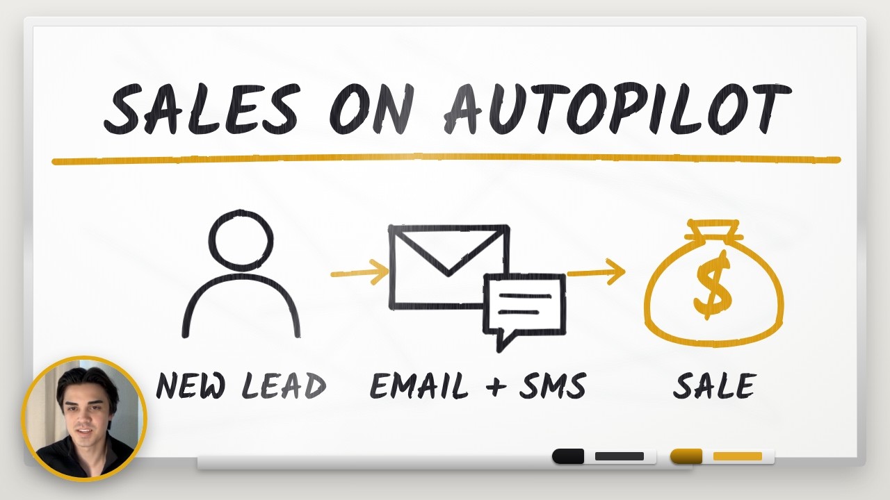 Low to high ticket funnel automation