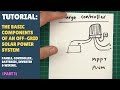 TUTORIAL: The Basic Components of an Offgrid DIY Solar Power System Installation (Part 1/2)
