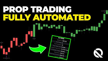 Automate Futures Prop Accounts With The "Qzeus" Algo!