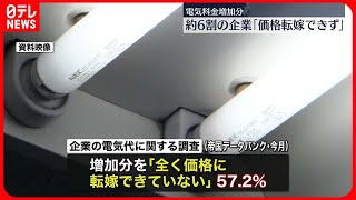 【電気代増加分】約6割「価格に転嫁できず」  帝国データバンク