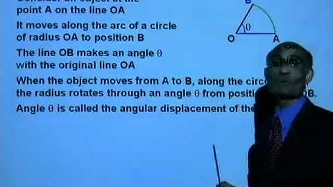 PHY2048 Lesson 2 4a Circular Motion i