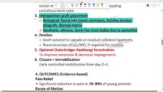 Interposition Arthroplasty β Indications & Technique (Exam Focus)
