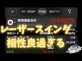 レーザーテックスイングでまた爆益！【本日の株利益＋216,000円】