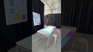 EXPLORE FOUR POSSIBLE FUTURES FOR OMAHA AT WE MAKE OMAHA’S FUTURE LAB IN AKSARBEN THROUGH MAY 31ST