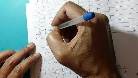 Simulation of a queuing System Example Tutorial 8 Question 3