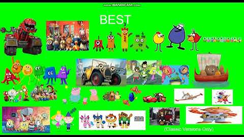 (DISOWNED FOR REGULAR SHOW & SOMETHING SPECIAL) My Best to Worst Characters List (Junior Polk Style)