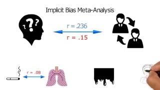 Implicit Bias | Lesson 3: Real World Consequences