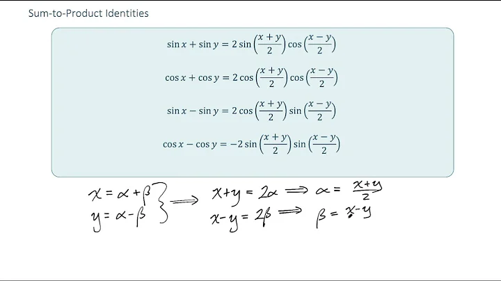 Sum-to-Product Identities for Sine and Cosine