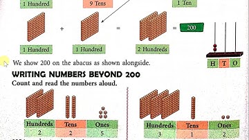 Class 2, Maths, Chap 2, Part 1,Numbers upto 1000