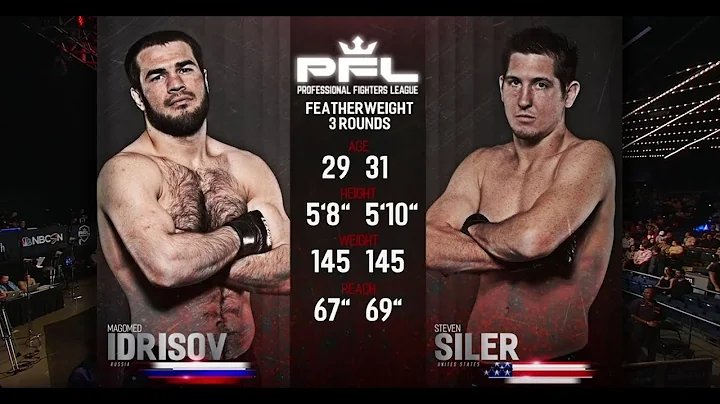 Steven Siler vs Magomed Idrisov Full Fight | PFL 1...