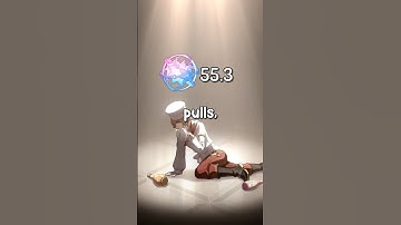 how PAINFUL is it to be an F2P in Genshin Impact??