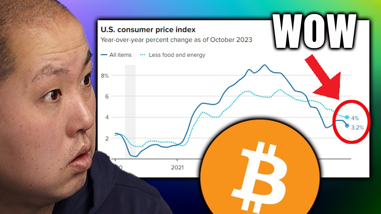 [URGENT] INFLATION DOWN…BITCOIN AND CRYPTO UP