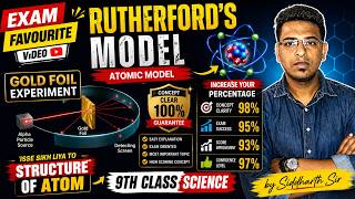 Rutherford's Atomic Model 🧐| Gold Foil Experiment | Class 9th Science | Structure Of Atom | NCERT