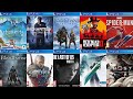 Top 45 best ps4 games of all time  best playstation 4 games so far updated 2024