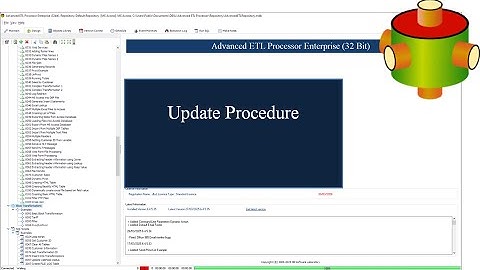Update Procedure | Advanced ETL Processor Tutorial 🎥